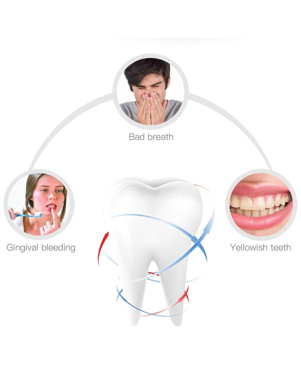 Ultrasonic Electric Toothbrush U-Shaped Automatic Timing Toothbrush Charging Adult Tooth Whitening Electric Toothbrush front-2