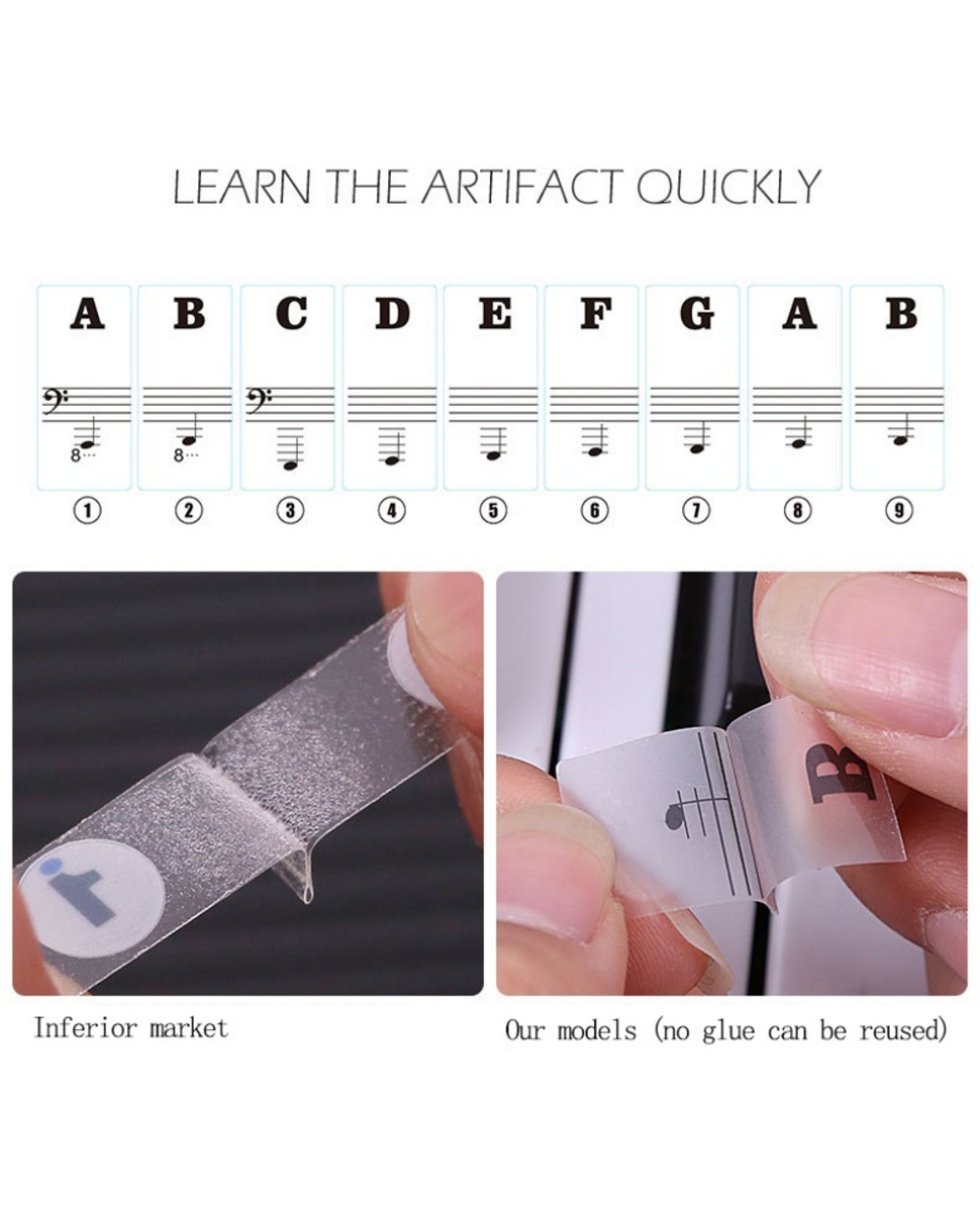 54/61/88 Key Piano Sticker Transparent Piano Keyboard Sticker Electronic Keyboard Piano Sticker Kids Beginners Piano Pr front-3