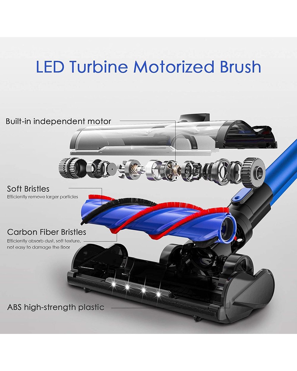 APOSEN 4in1 Cordless Vacuum Lightweight Stick Vacuum Cleaner 24Kpa