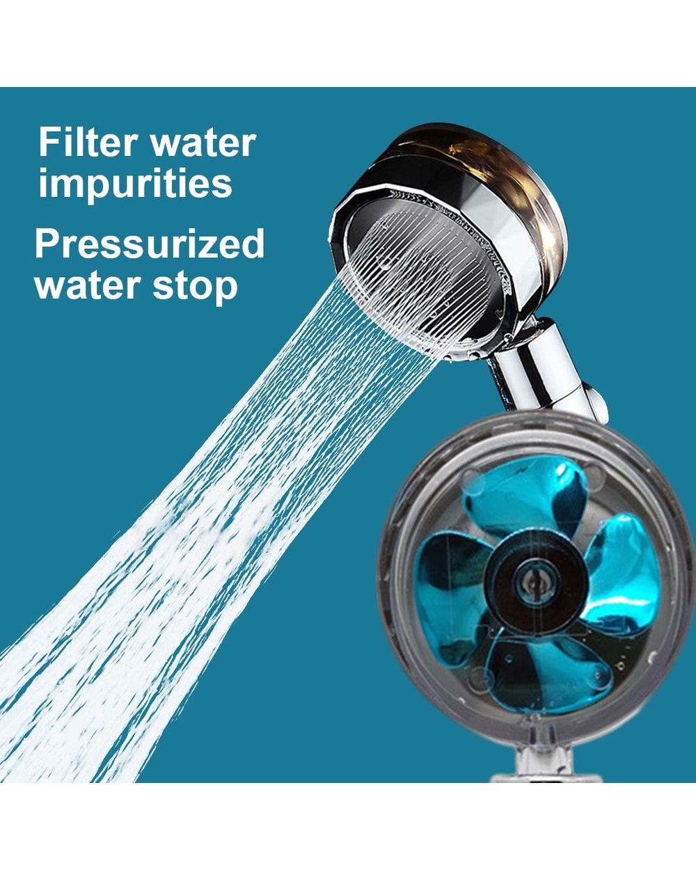 High Pressure Rainfall Shower Head Shower Head Water Saving Flow 360