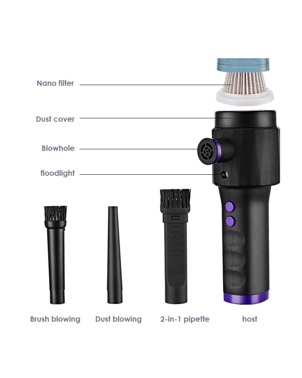 Car Vacuum Cleaner Wireless Air Duster 2 In 1 Portable Electric Air Blower For Keyboard Computer Seat Device Cleaning M front-5