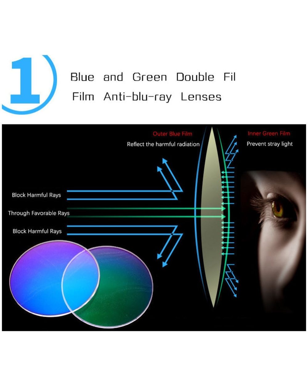 Reading Glasses Men Anti Blue Rays Presbyopia Eyeglasses Antifatigue Computer Eyewear With +1.5 +2.0 +2.5 +3.0 +3.5 +4.0 front-2