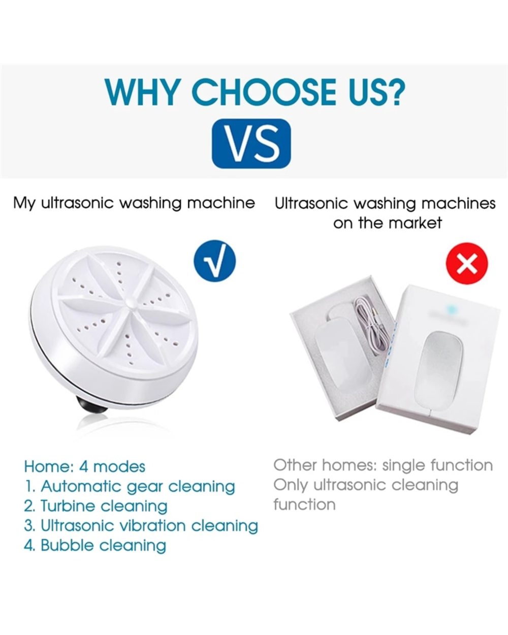 Mini Ultrasonic Washing Machine Portable Turbo Usb Powered Removes Dirt Washer Clothing Cleaning Washing Machine For Tr front-2