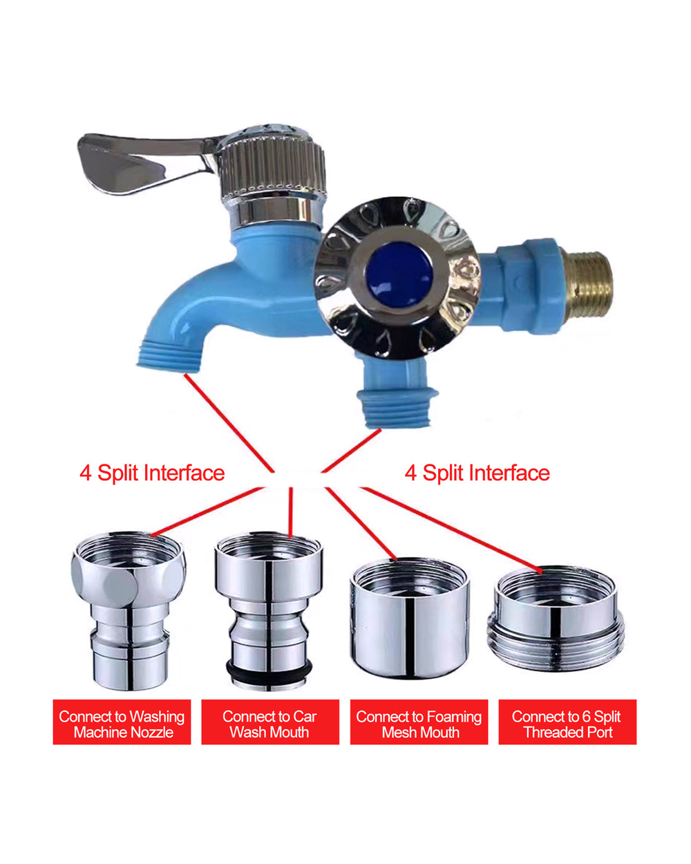 Multifunctional Dual Control Faucet front-2