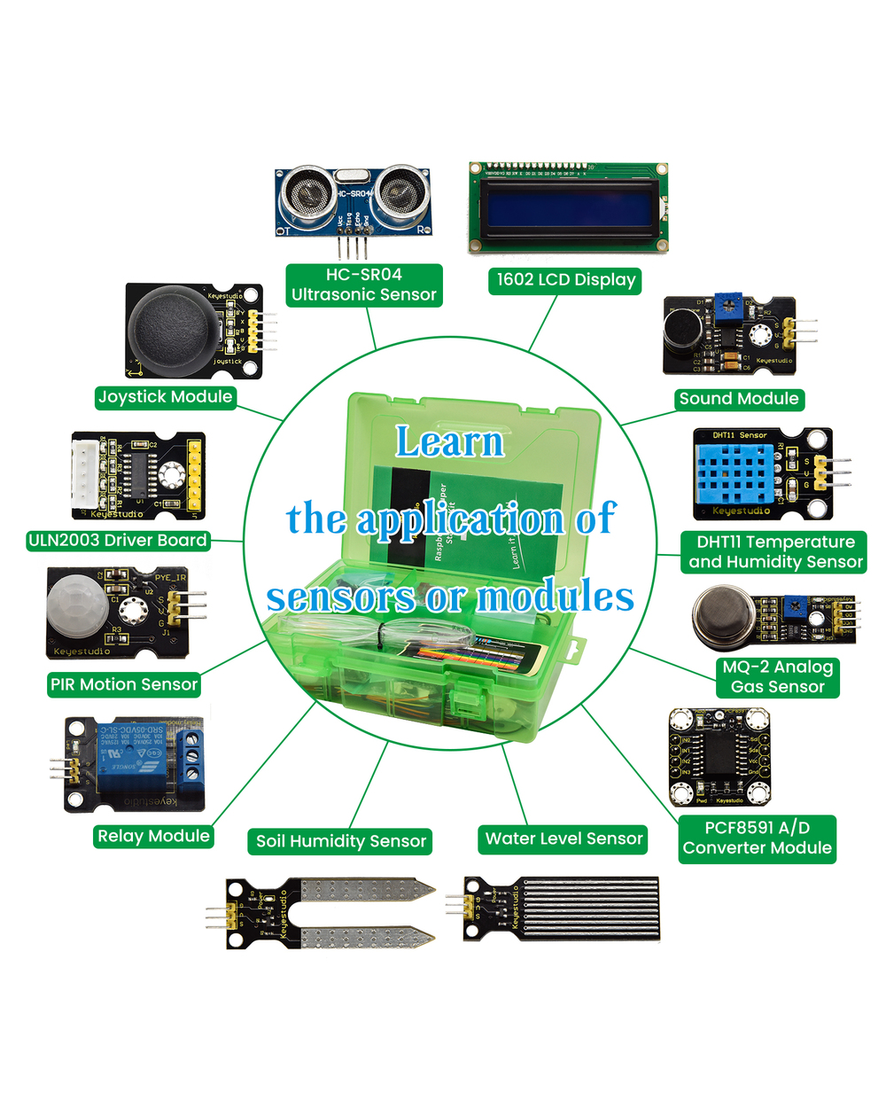 New Keyestudio Raspberry Pi 4B Basic/Super Starter Kit For Raspberry Pi 4 Diy Complete Kit Python Programming Kit(No Rp front-2