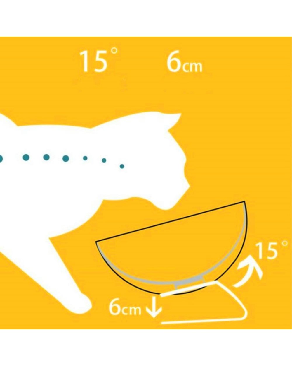 Non-Slip Double Cat Bowl Dog Bowl With Stand Pet Feeding Cat Water Bowl For Cats Food Pet Bowls For Dogs Feeder Product front-3