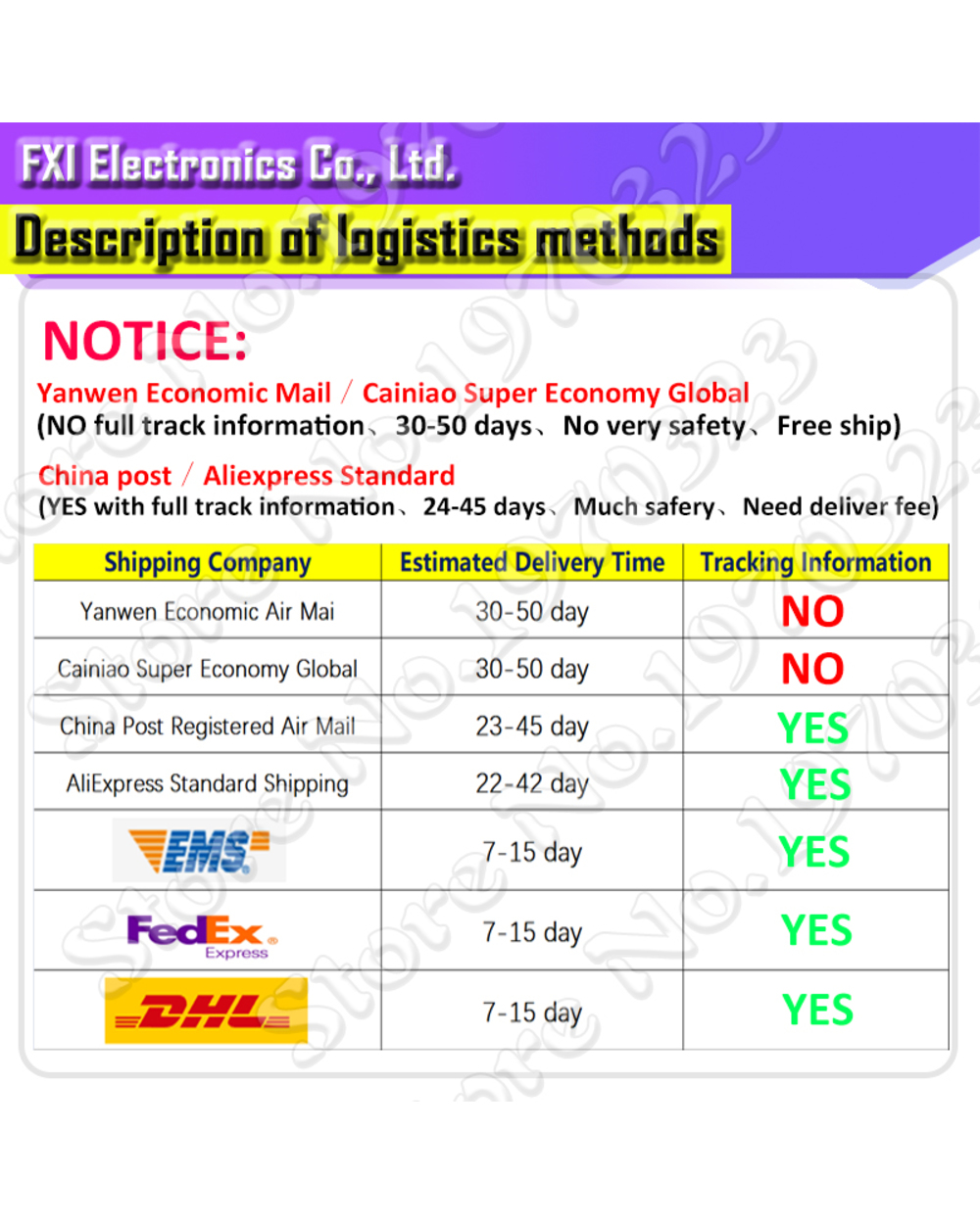 5Pcs Fga60n65smd Fga60n65 To-3P To-247 60N65 Fgh60n60smd Fgh60n60 60N60smd front-1