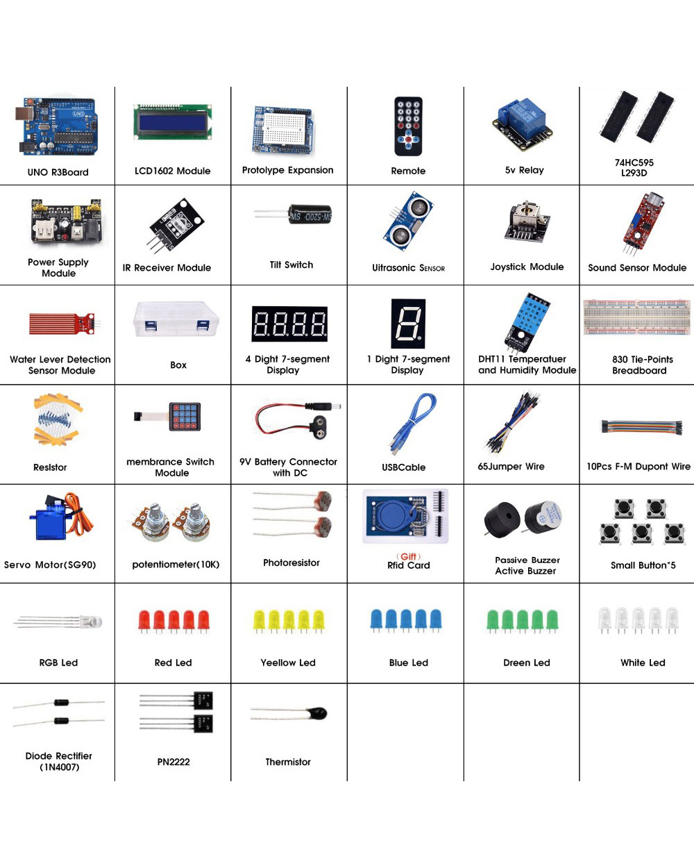 New Upgraded Super Starter Kit For Arduino Uno R3 - Uno R3 Breadboard / Step Motor / Sg90 Servo / 1602 Lcd / Jumper Wire front-4