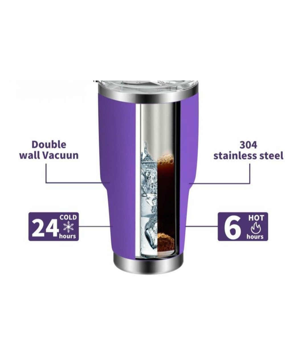 Travel Coffee Mug Water Cup Stainless Steel Thermos Tumbler Cups Vacuum Flask Thermos Bottle front-3
