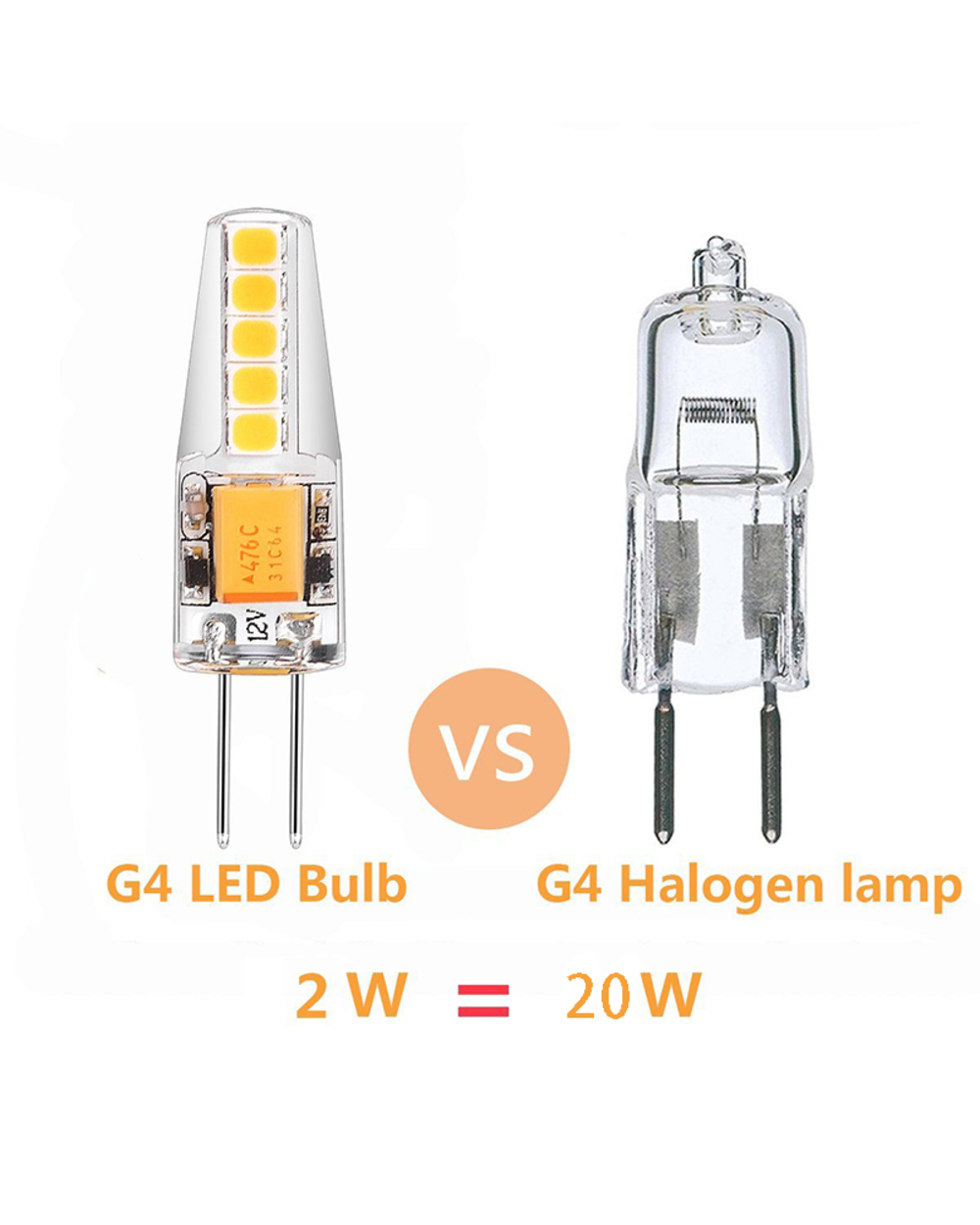 G4 Led Bulb 12V Ac Dc 3W 5W Lampada Lampara Led G4 Lamp Ampul 6Led 12Led 360 Beam Angle 2835Smd Replace 20W 30W Halogen front-2