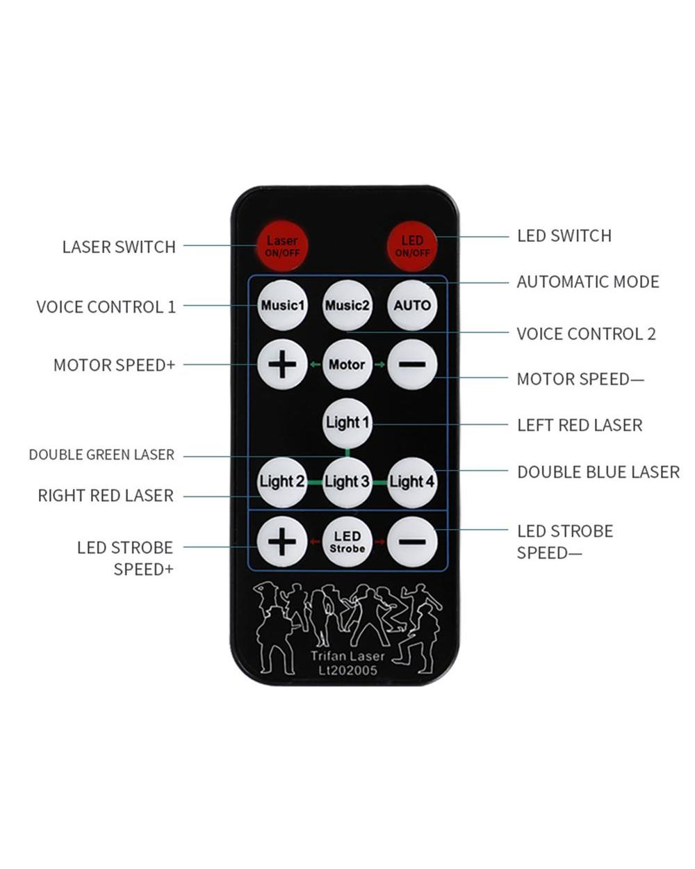 9-Eye Rgb Disco Stage Lamp Dmx Remote Control Strobe Light Dj Led Laser Light Halloween Christmas Bar Party Projetor Ho front-4