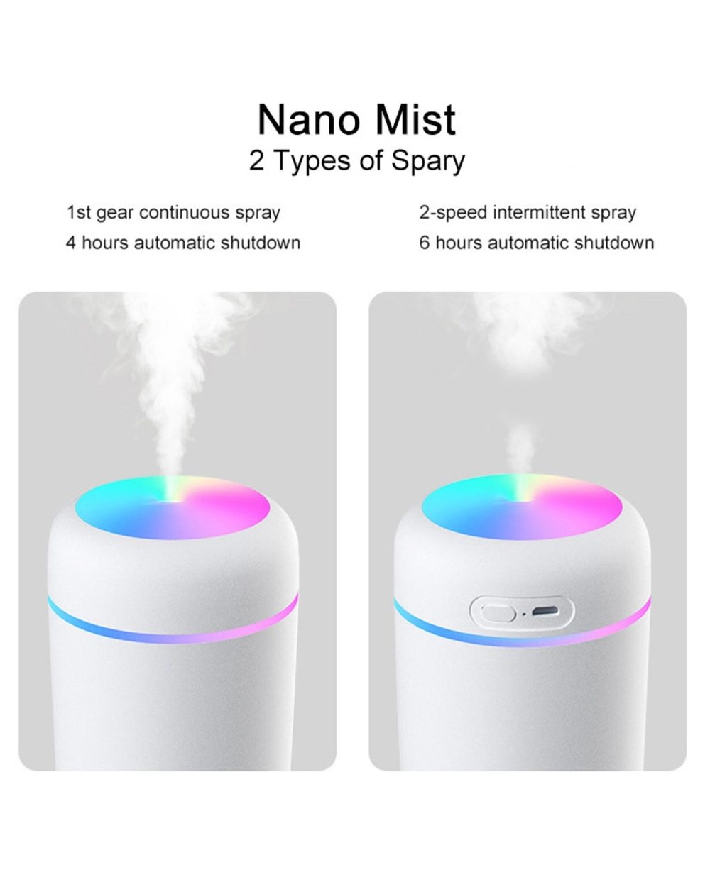 300Ml Desktop Led Air Humidifier Ultrasonic Usb Aroma Essential Oil Diffuser Mini H2o Cool Mist Maker Atomizer For Bedr front-4