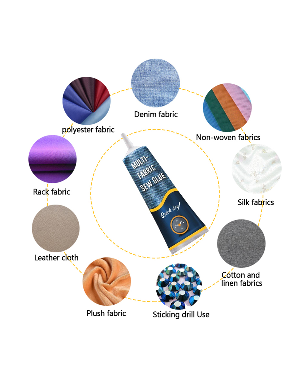 Stitch Liquid Multi-Use Fabric Adhere Fast Tack Dry Sew Glue Jeans Clothing Leather Sewing Solution Repairing Tool Glue front-5