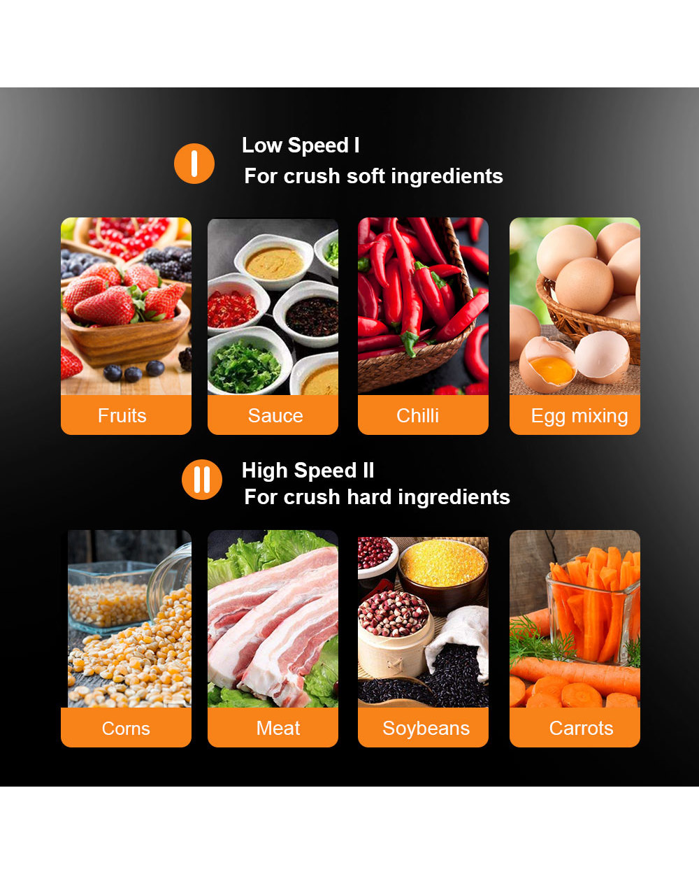BioloMix 2 Speeds 500W Stainless steel 2L Capacity Electric Chopper Meat Grinder Mincer Food Processor Slicer front-5
