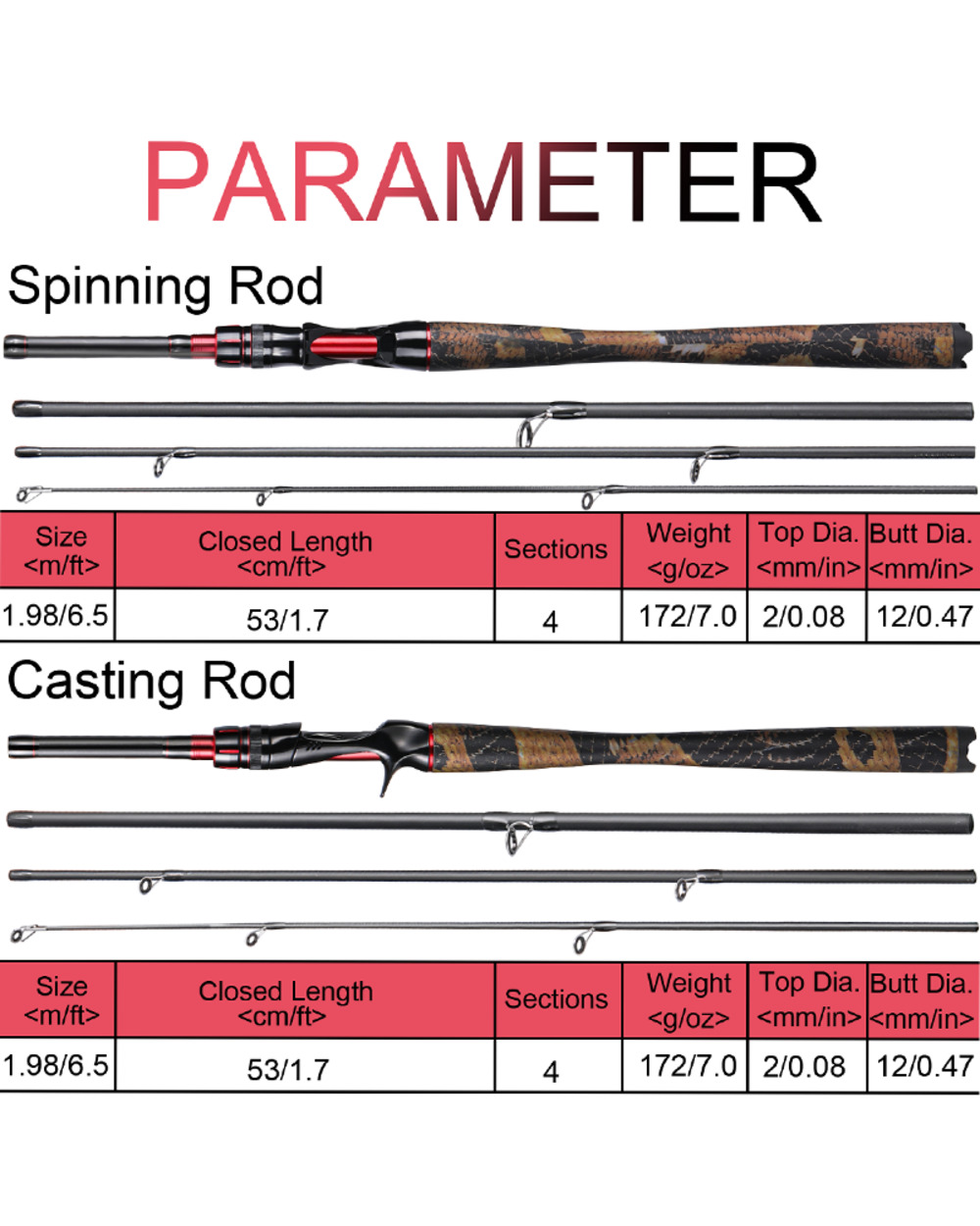 Sougayilang Fishing Rod Carbon Fiber 1.98M Carp Rods For Fishing Ultra Light Casting Rod And Pike Spinning Max Drag 10K front-1