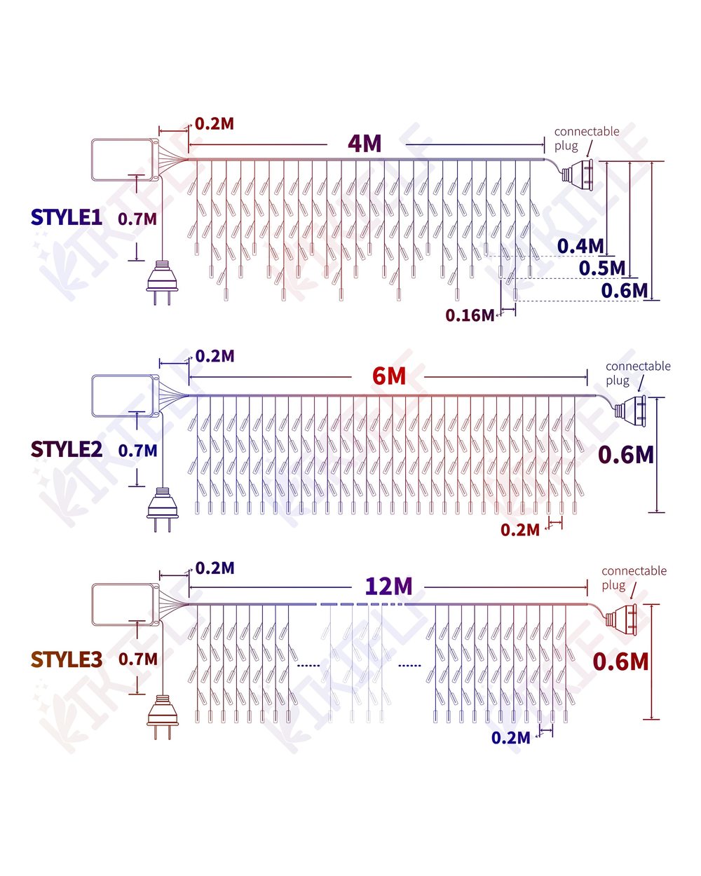 4/12M Icicle String Lights Christmas Fairy Lights Outdoor Decoration Droop 0.6m Led Curtain New Year Party Garland Light front-1